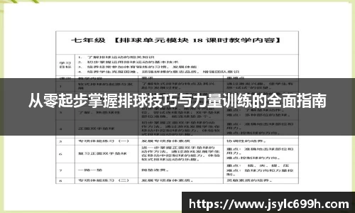 从零起步掌握排球技巧与力量训练的全面指南