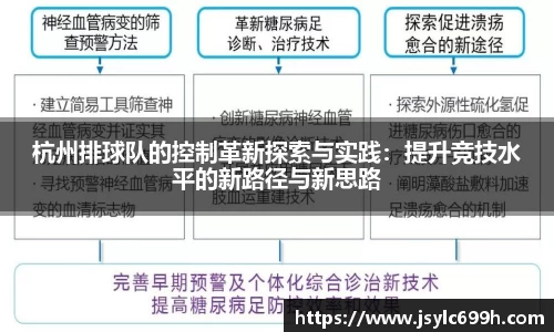 杭州排球队的控制革新探索与实践：提升竞技水平的新路径与新思路