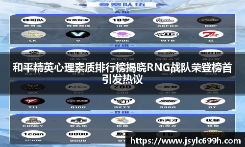和平精英心理素质排行榜揭晓RNG战队荣登榜首引发热议