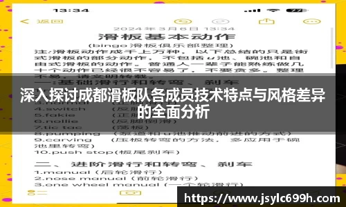 深入探讨成都滑板队各成员技术特点与风格差异的全面分析