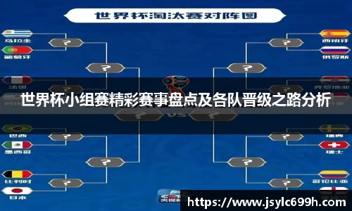 世界杯小组赛精彩赛事盘点及各队晋级之路分析