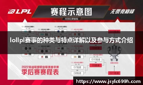 lollpl赛事的种类与特点详解以及参与方式介绍