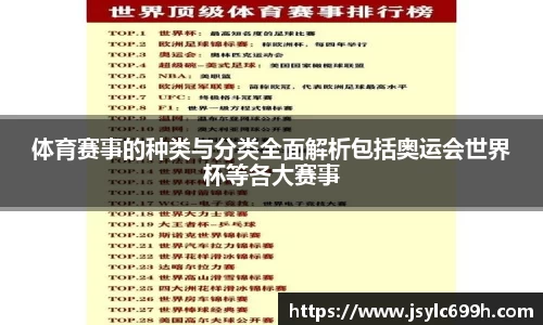 体育赛事的种类与分类全面解析包括奥运会世界杯等各大赛事