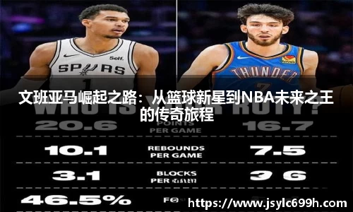 文班亚马崛起之路：从篮球新星到NBA未来之王的传奇旅程