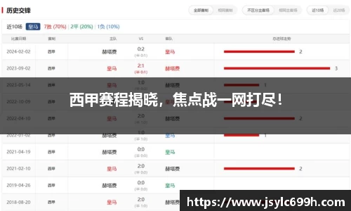西甲赛程揭晓，焦点战一网打尽！