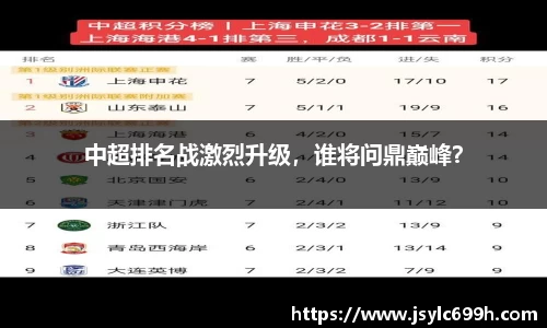 中超排名战激烈升级，谁将问鼎巅峰？