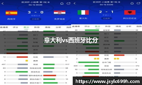 意大利vs西班牙比分